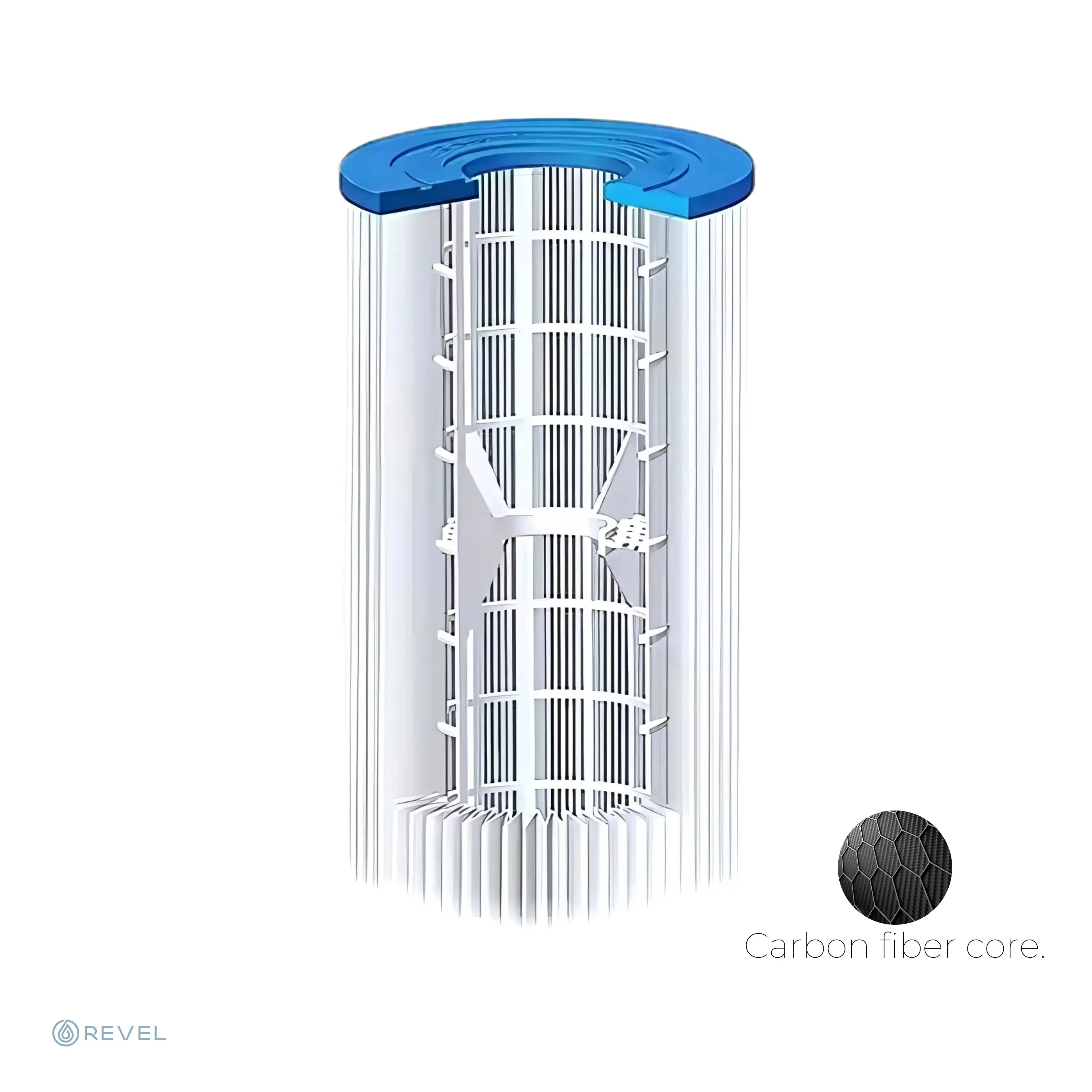 Ice Bath Replacement Filter - Image 3