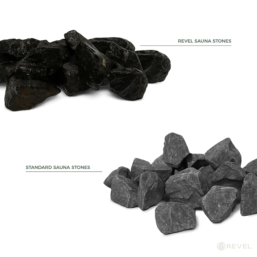 20kg Harvia Vulcanite Sauna Stones - Image 4