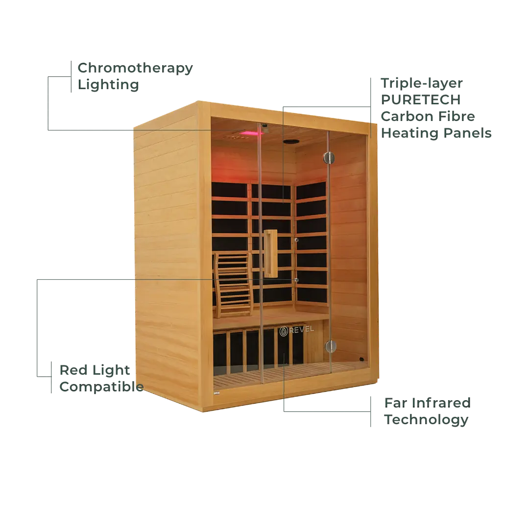 Revel Kora (Gen 1) - 3 Person Far Infrared Sauna - Image 3