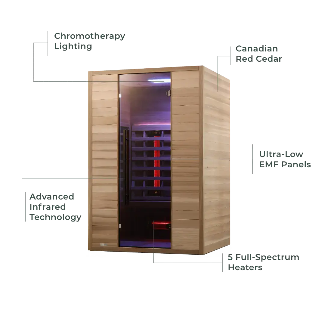 Revel Nova (Gen 1) - 2 Person Full Spectrum Infrared Cedar Sauna - Image 3