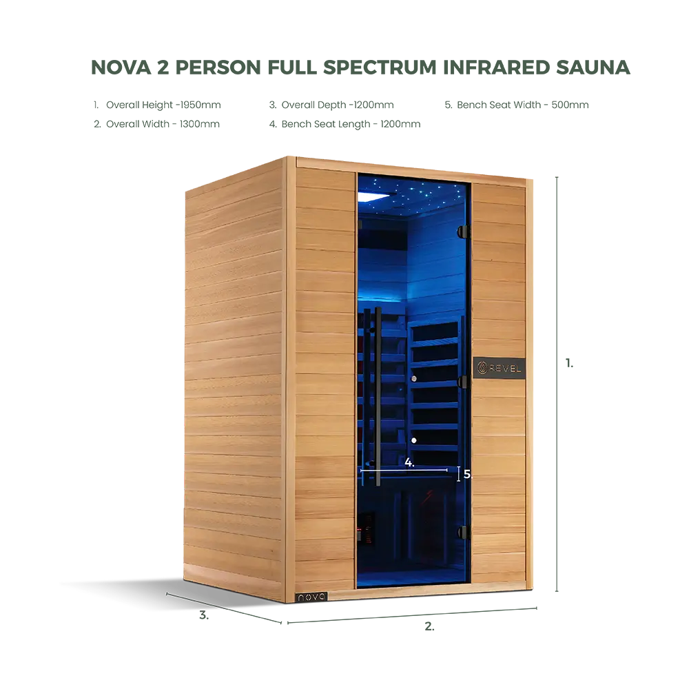 Revel Nova 2 Person Full Spectrum Infrared Sauna - Next Gen - Image 7