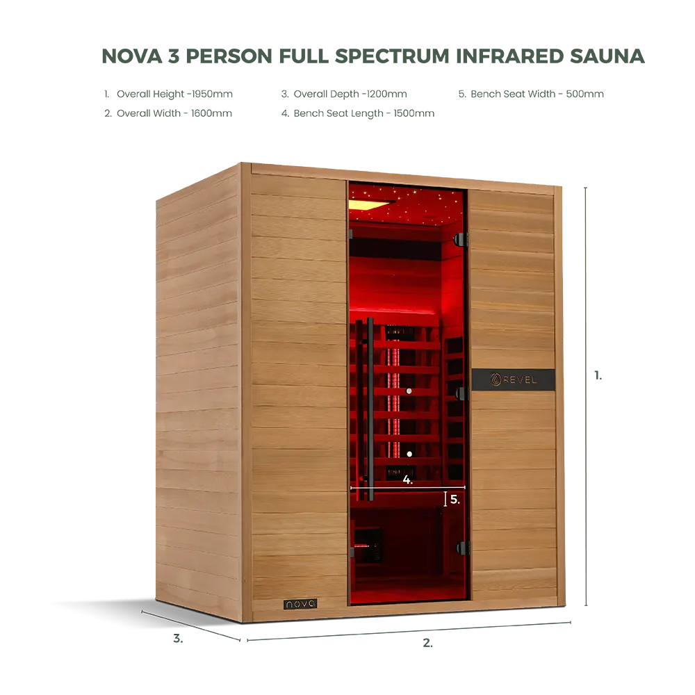 Revel Nova 3 Person Full Spectrum Infrared Sauna - Next Gen - Image 8
