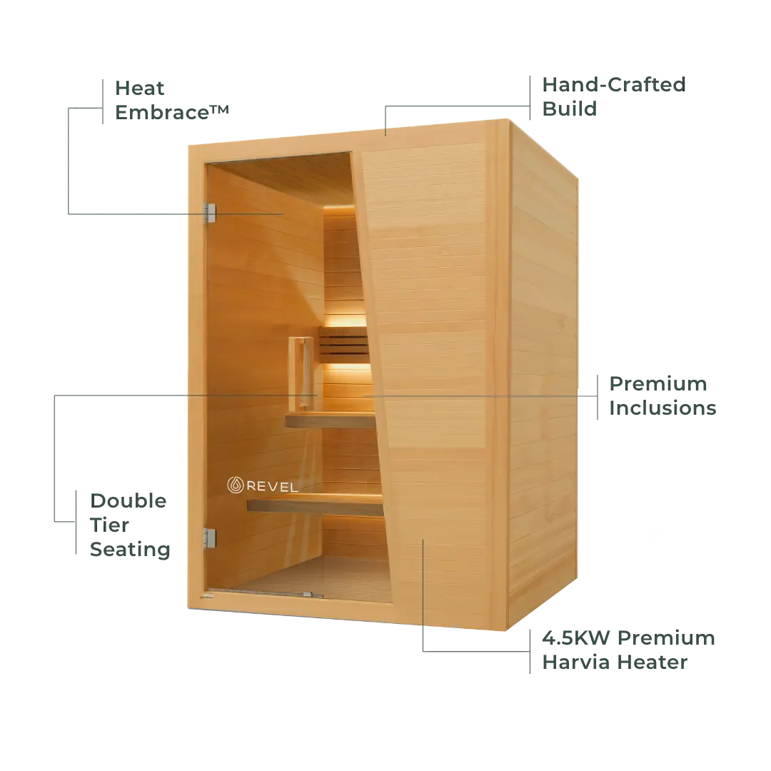 Revel Tampere (Gen 1) - 4 Person Double Tier Traditional Finnish Sauna - Image 3
